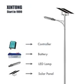 6M 20W solarna svjetla u ulici